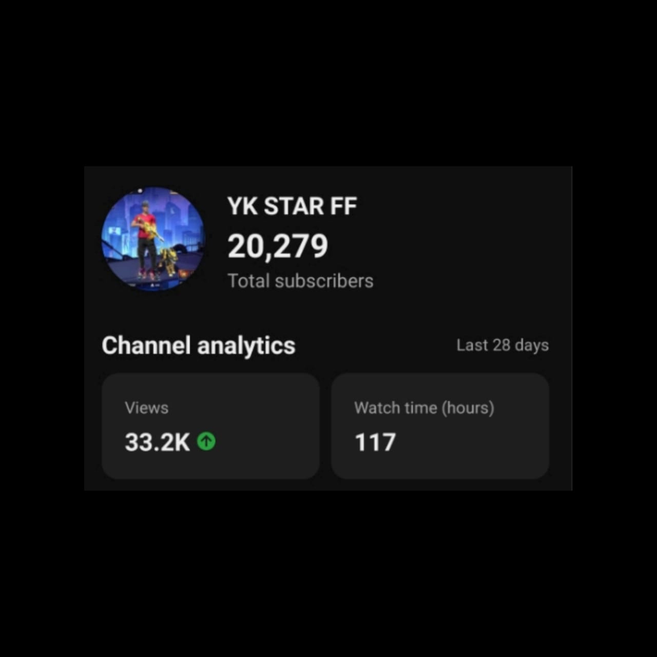 Channel Image